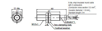 E2V